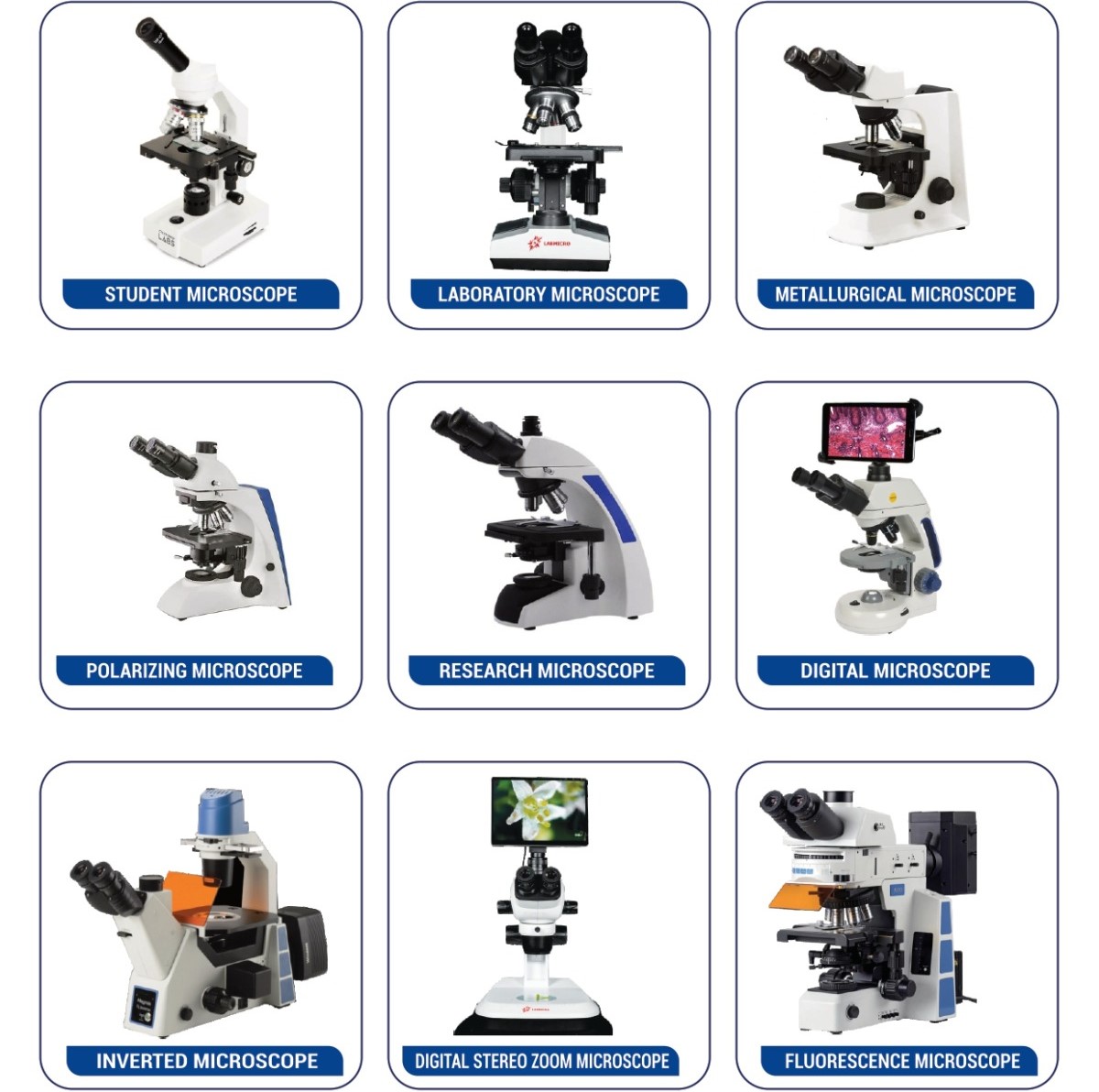 Micrscopes